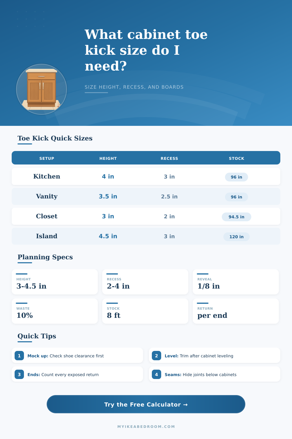 Cabinet Toe Kick Size Calculator