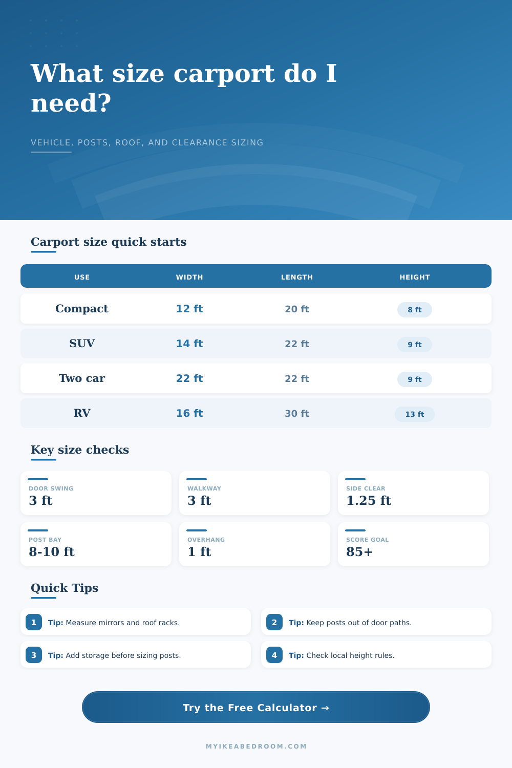 Carport Size Calculator