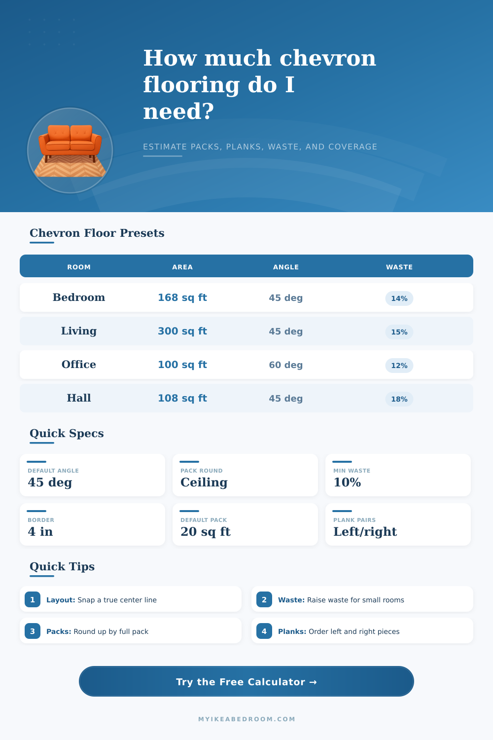 Chevron Flooring Calculator