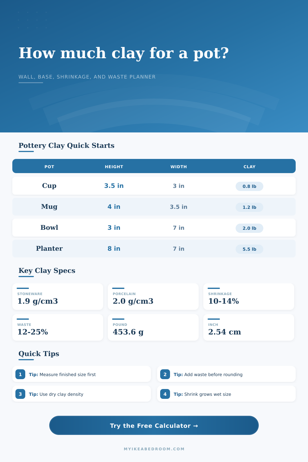 Clay Quantity for Pot Calculator
