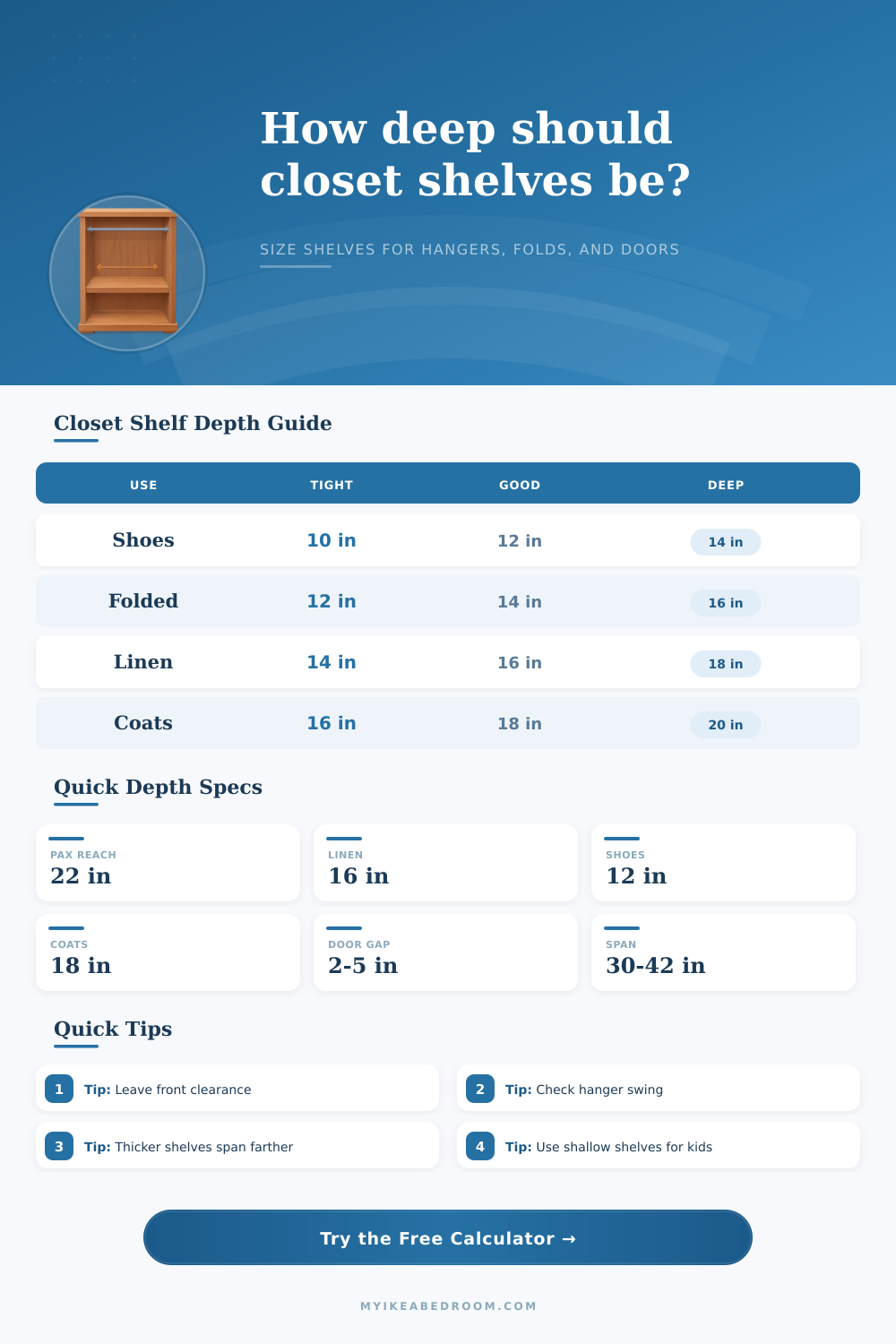 Closet Shelf Depth Calculator