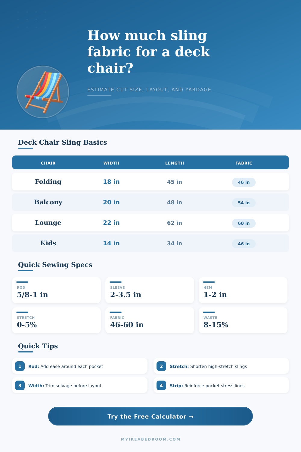 Deck Chair Sling Fabric Calculator