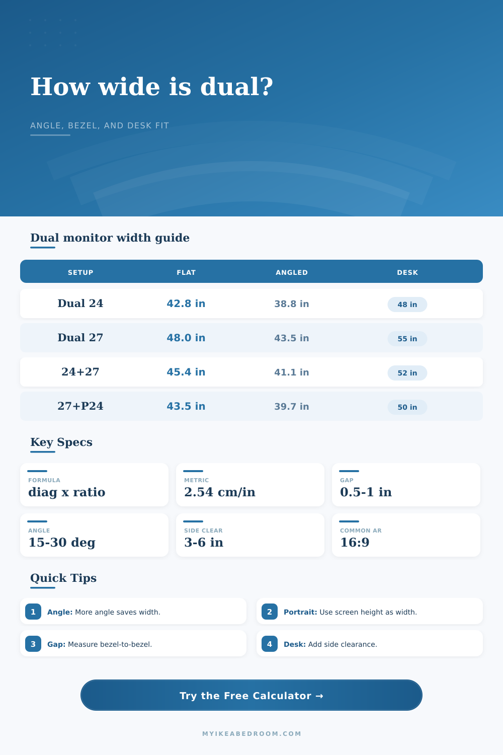 Dual Monitor Width Calculator