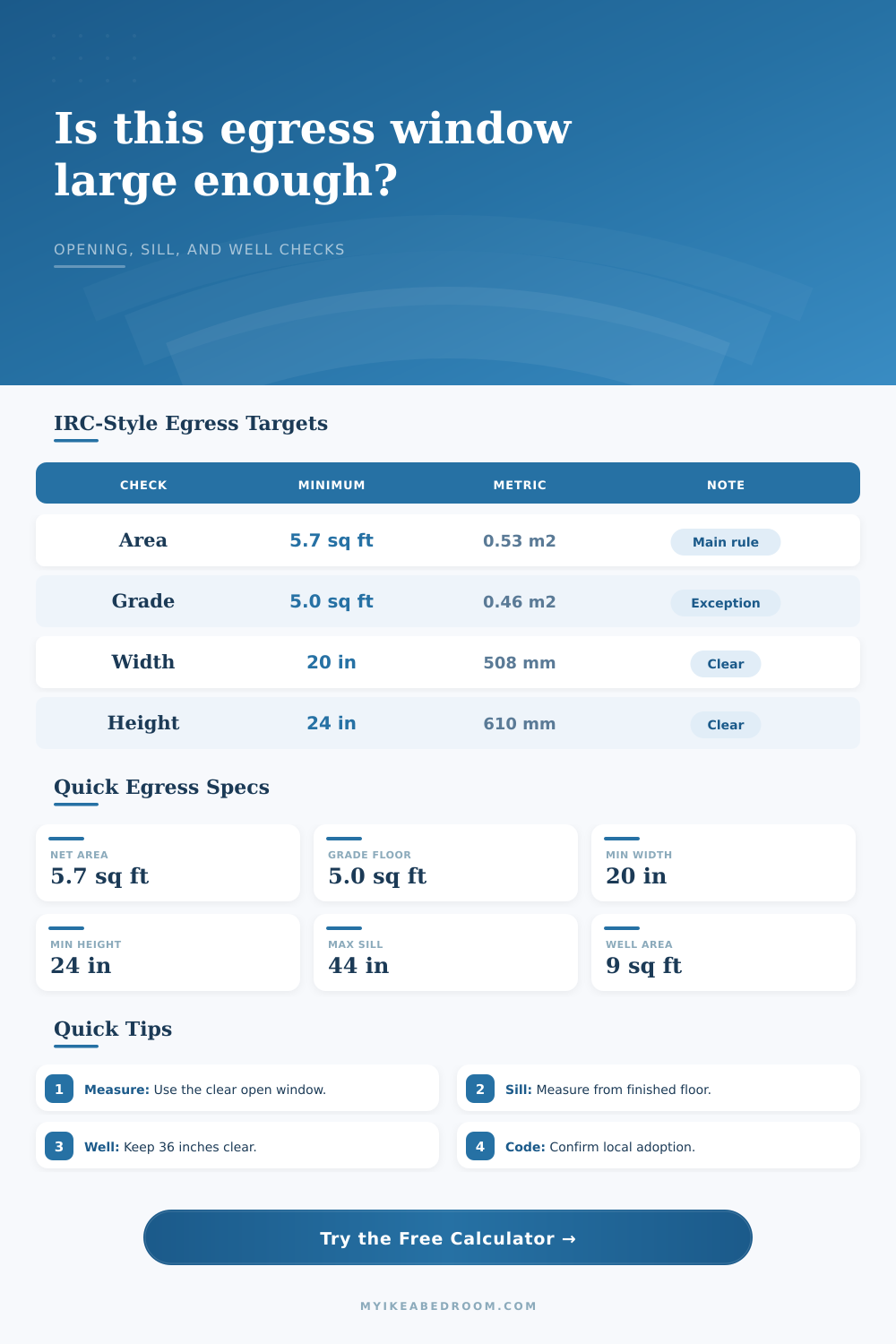 Egress Window Size Calculator