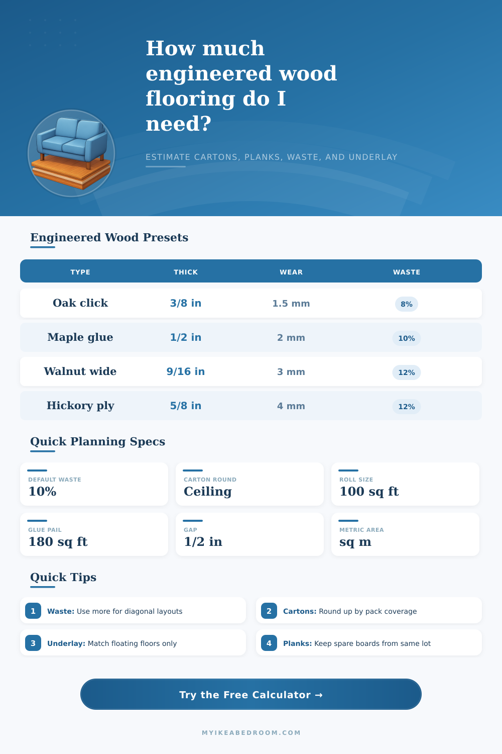 Engineered Wood Flooring Calculator