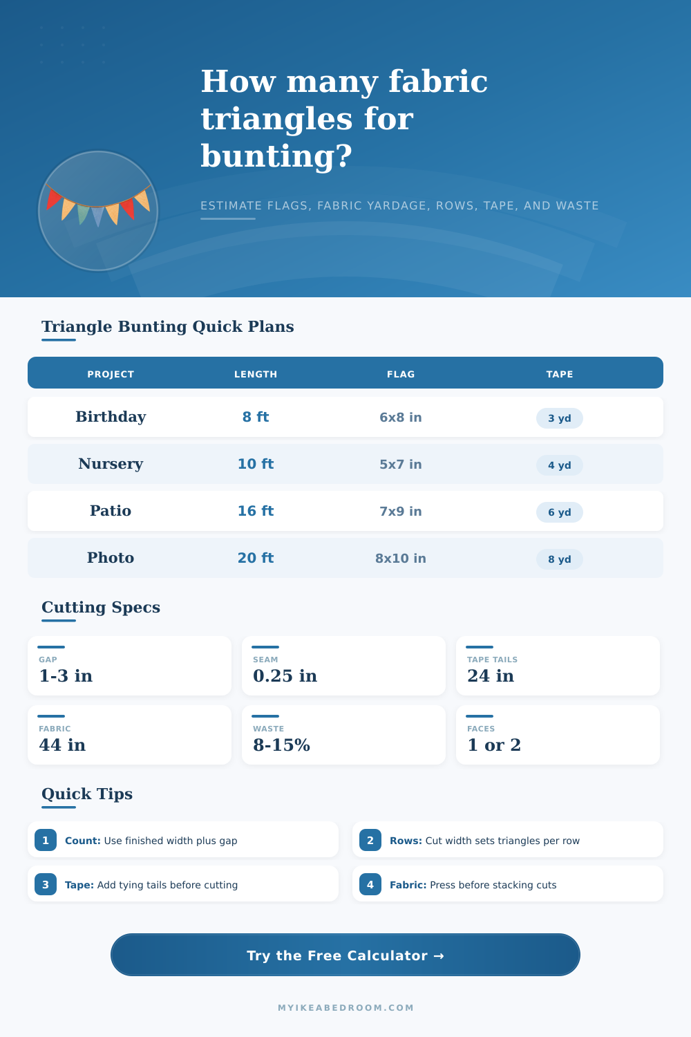 Fabric Bunting Triangle Quantity Calculator