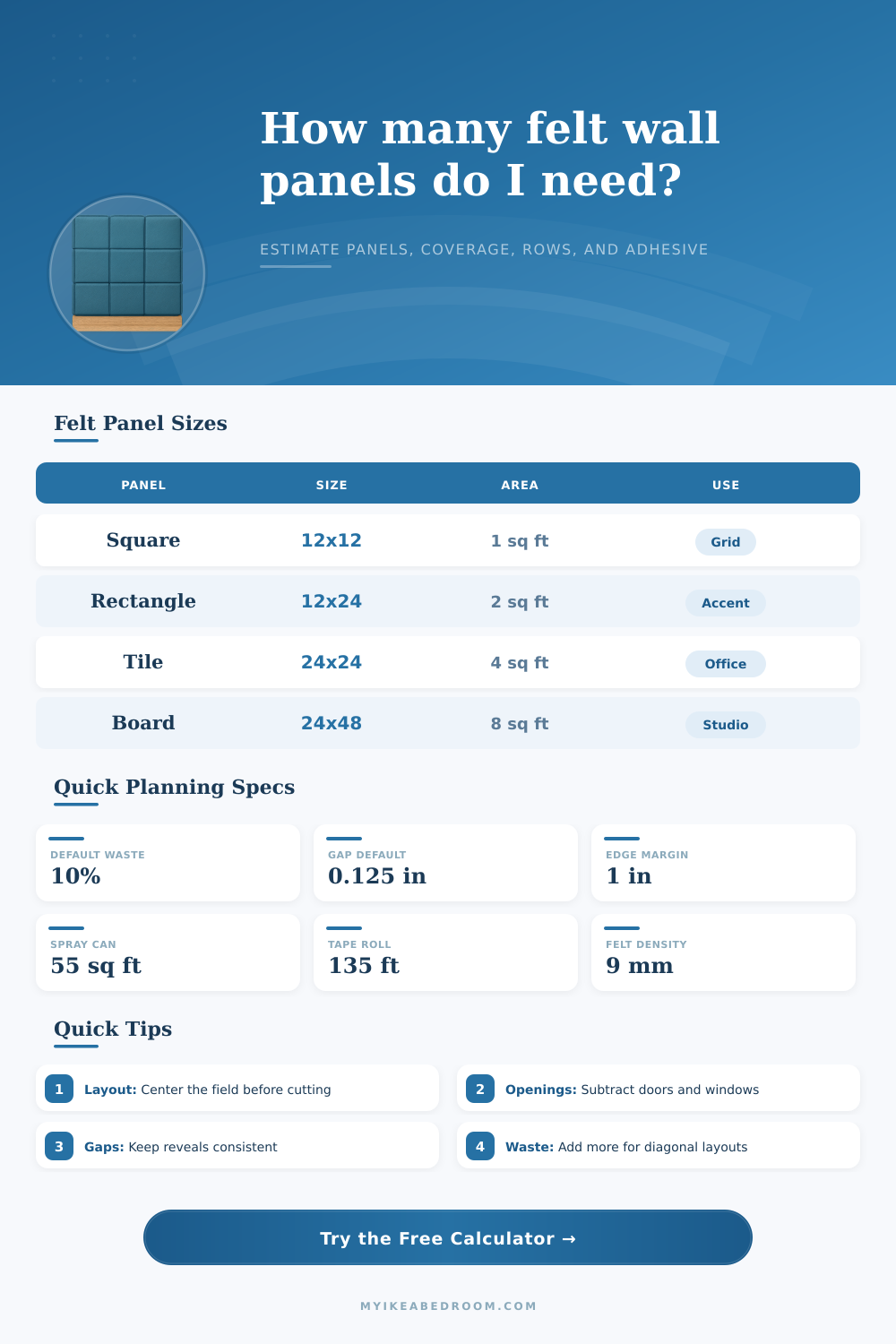 Felt Wall Panel Calculator