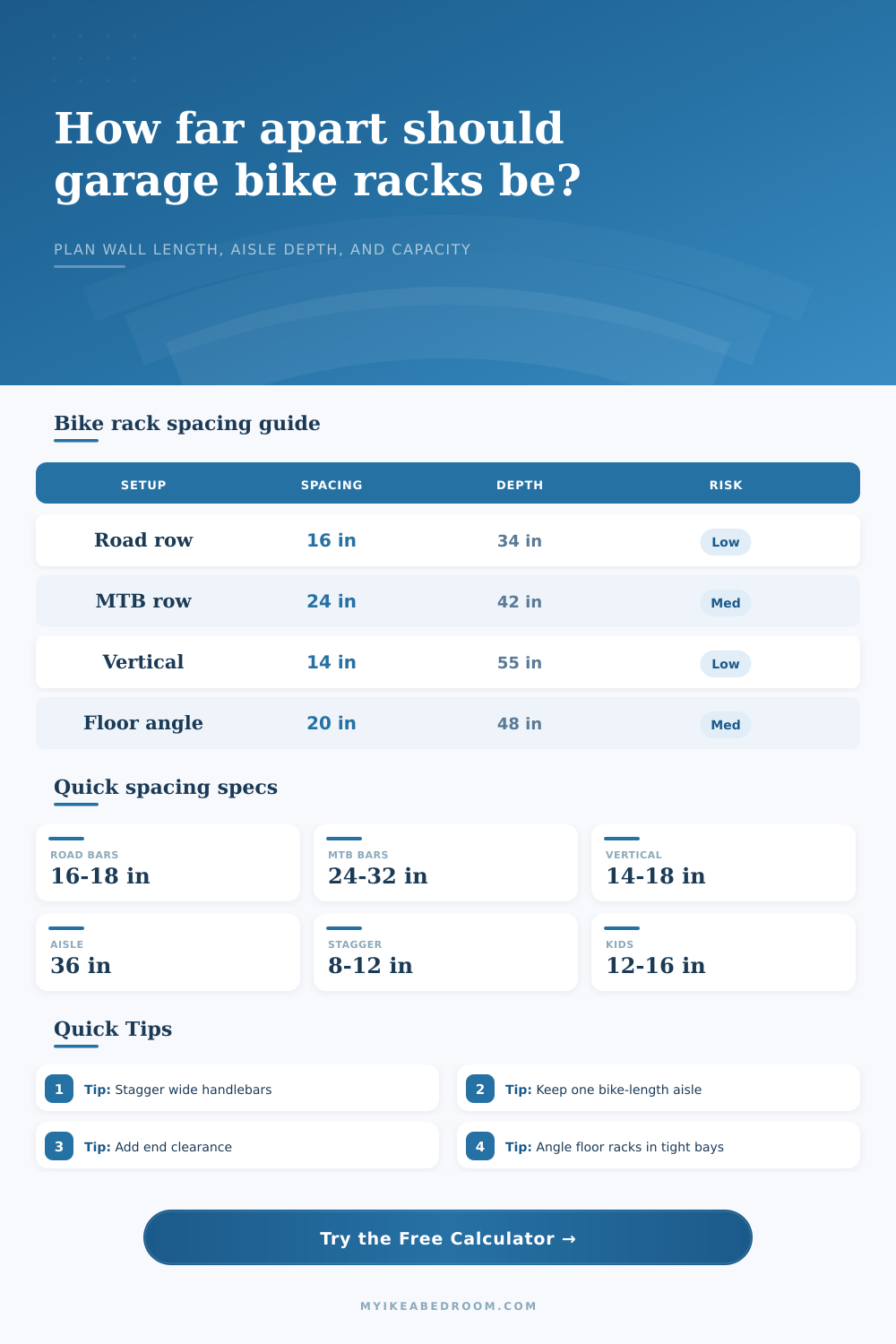 Garage Bike Rack Spacing Calculator