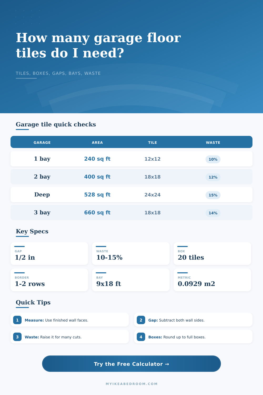 Garage Floor Tile Quantity Calculator