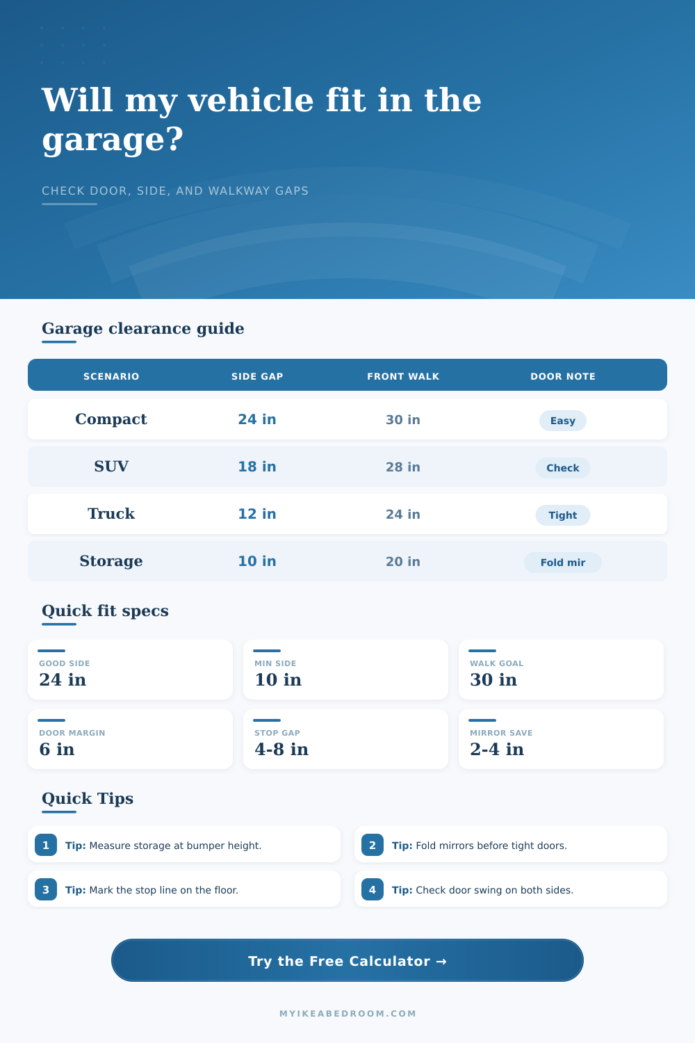 Garage Parking Clearance Calculator