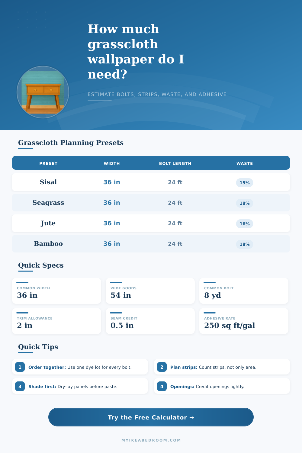 Grasscloth Wallpaper Calculator