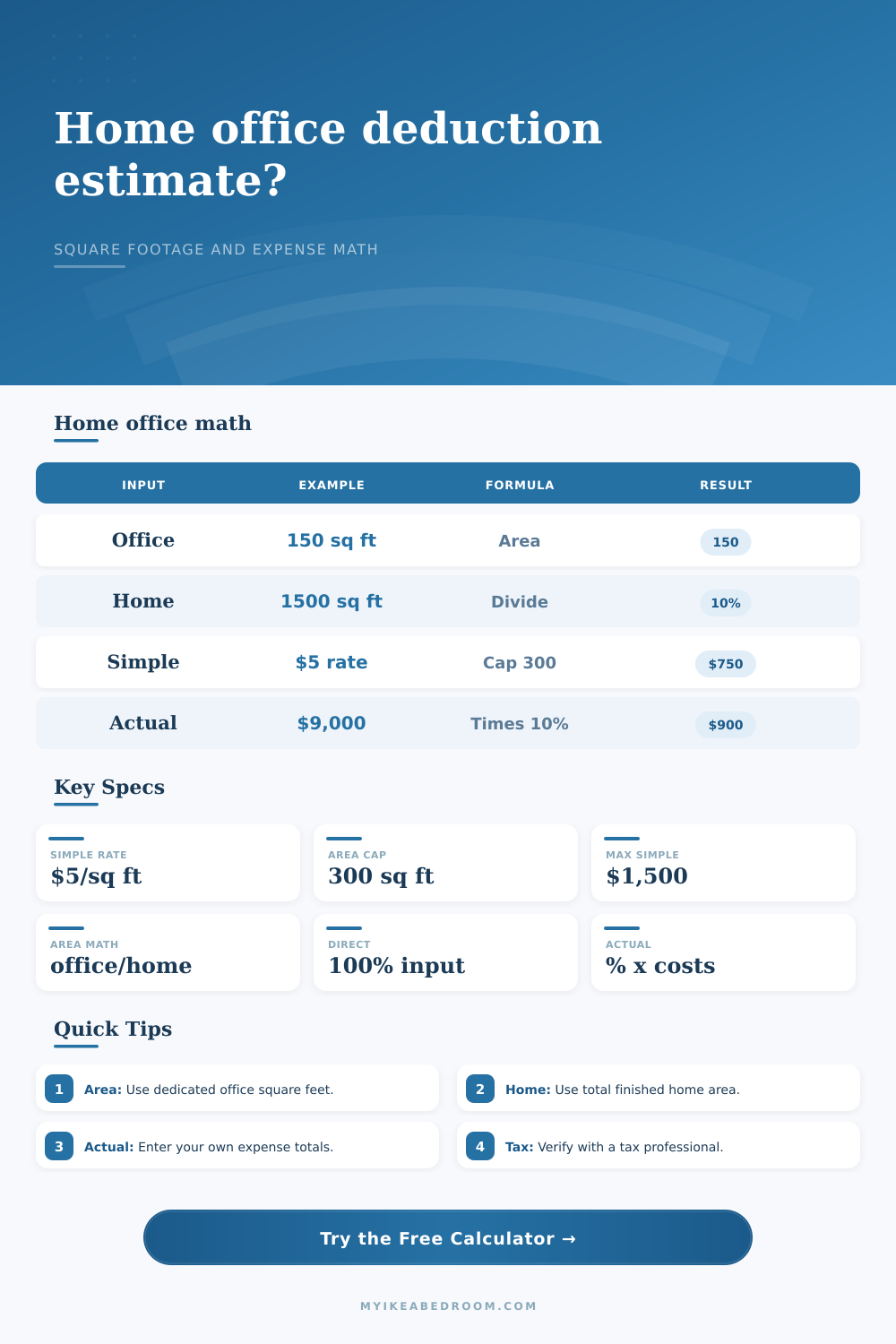 Home Office Square Footage Deduction Calculator