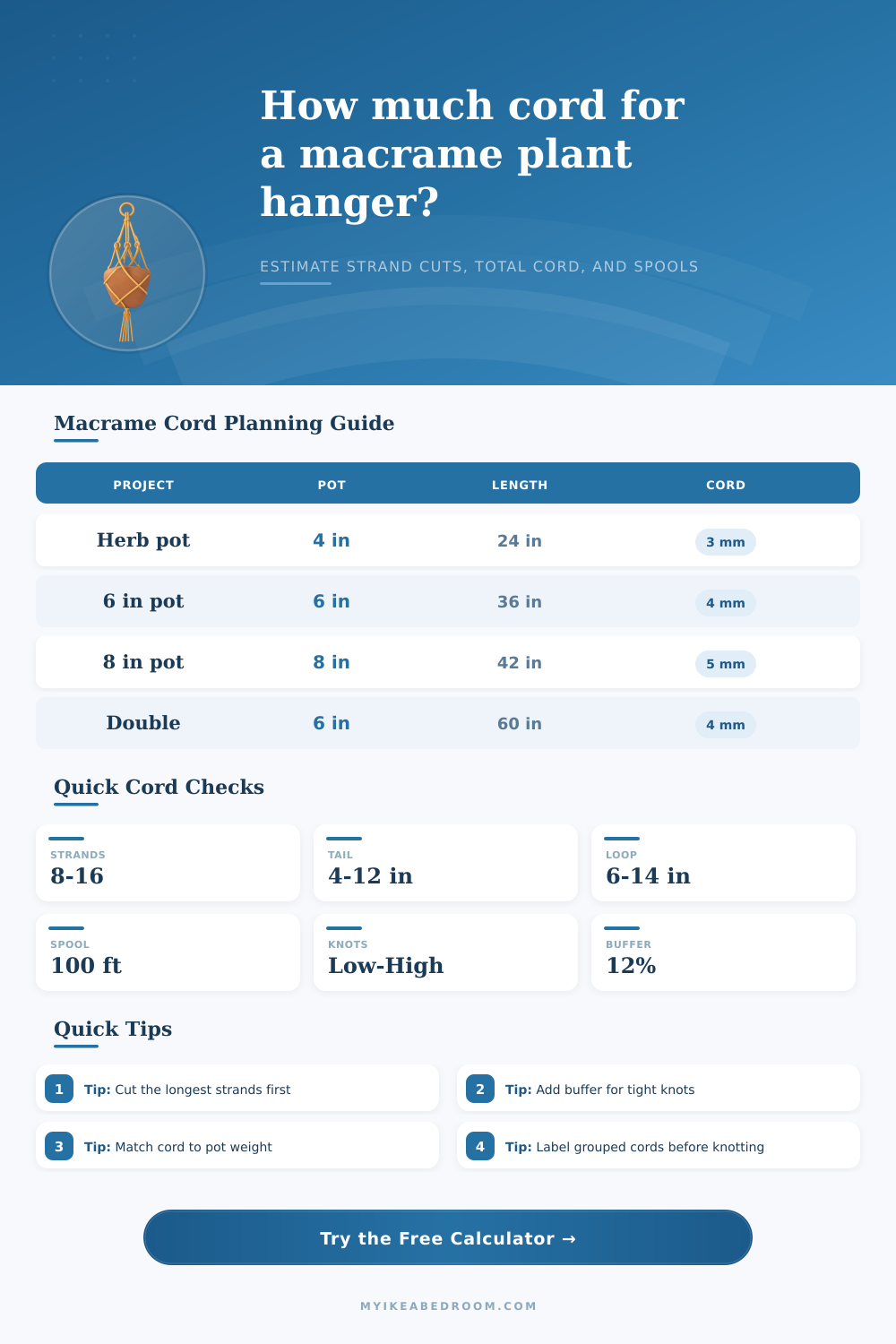 Macrame Plant Hanger Cord Calculator