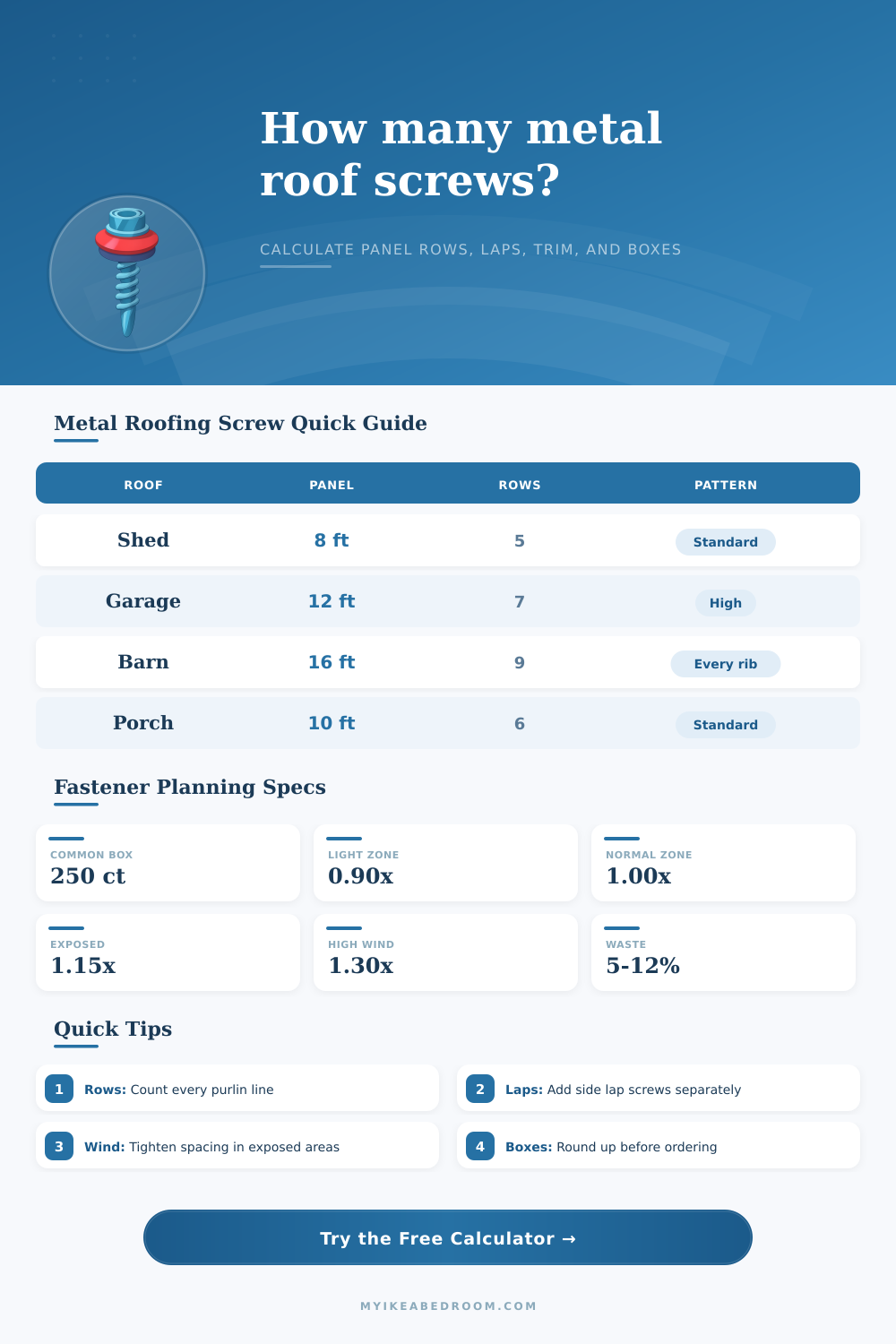 Metal Roofing Screw Calculator