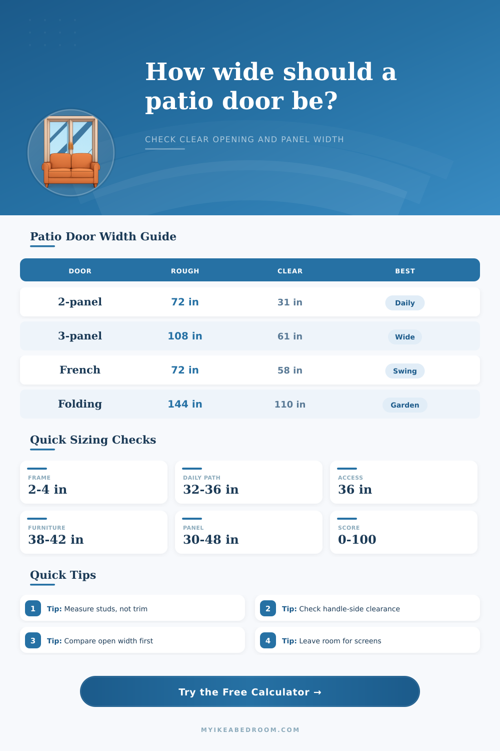 Patio Door Width Calculator for Clear Openings