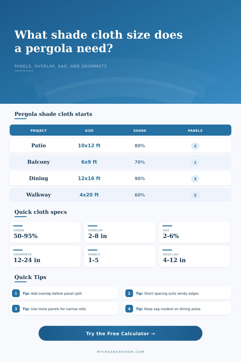 Pergola Shade Cloth Size Calculator