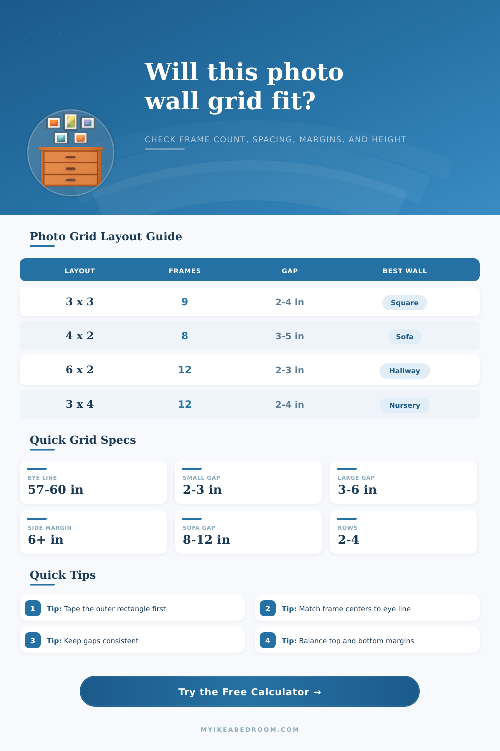 Photo Wall Grid Layout Calculator