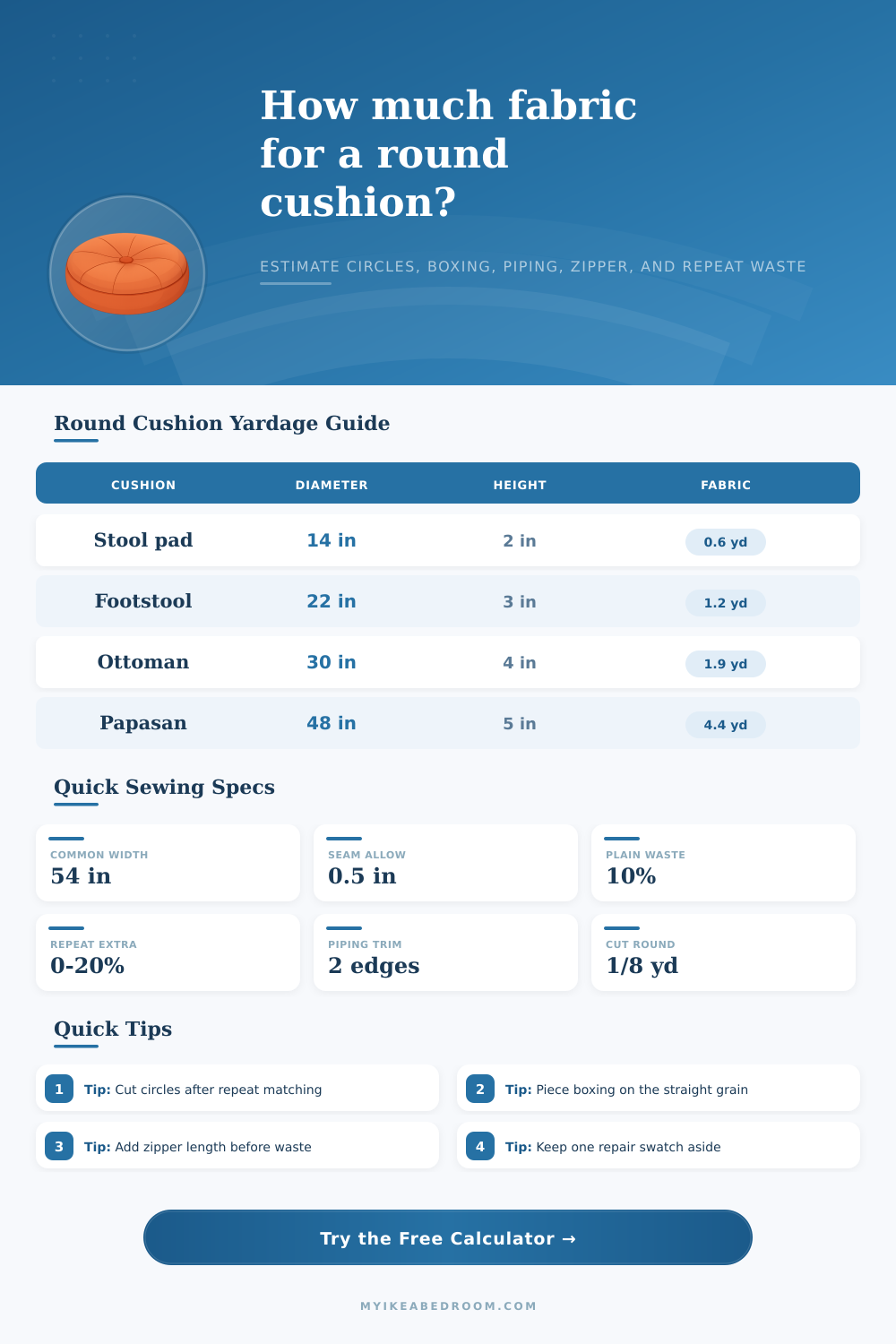 Round Cushion Fabric Calculator