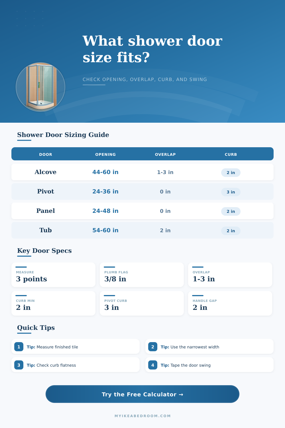 Shower Door Size Calculator