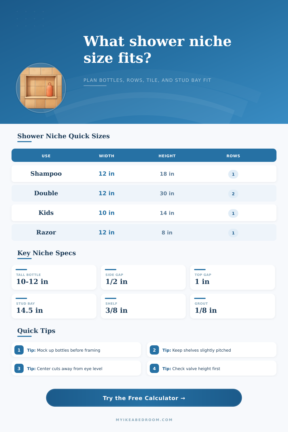 Shower Niche Size Calculator