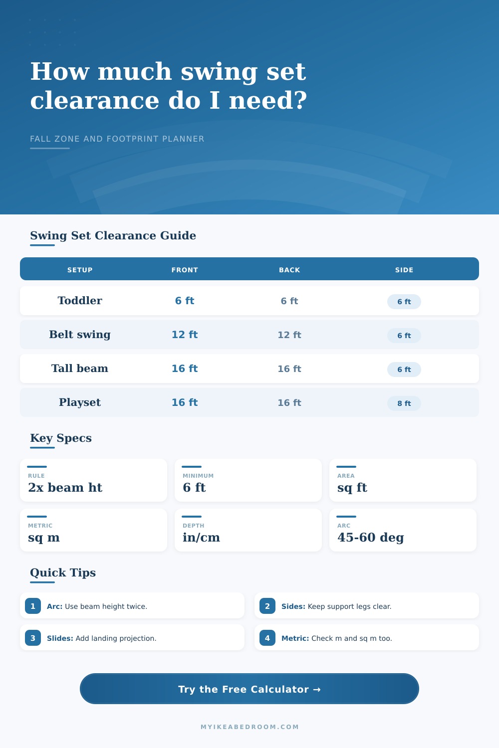 Swing Set Clearance Calculator