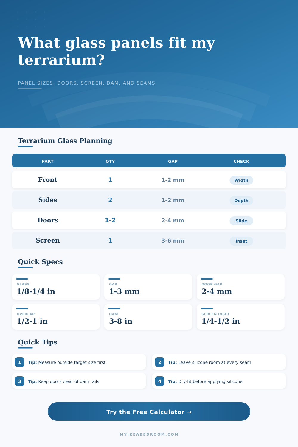 Terrarium Glass Panel Size Calculator