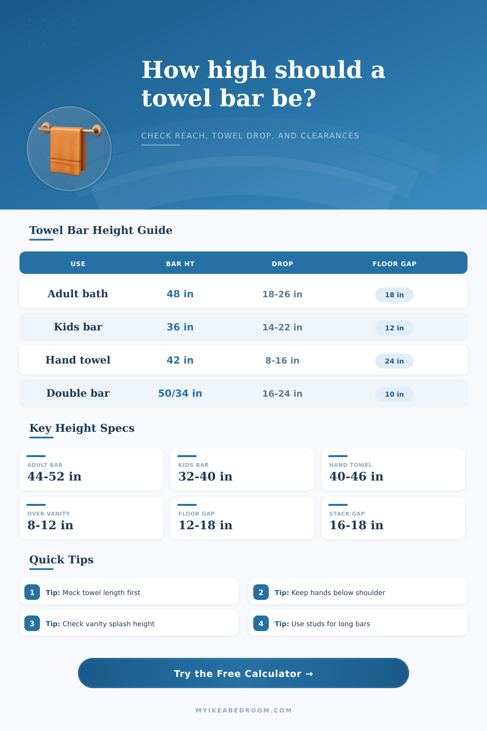 Towel Bar Height Calculator