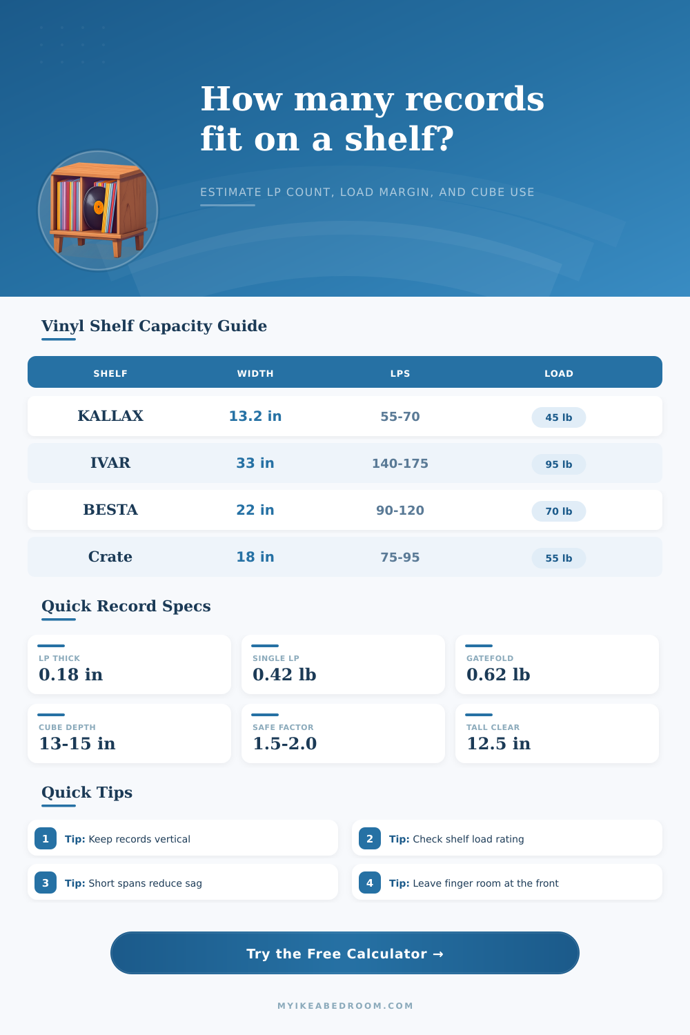 Vinyl Record Shelf Capacity Calculator