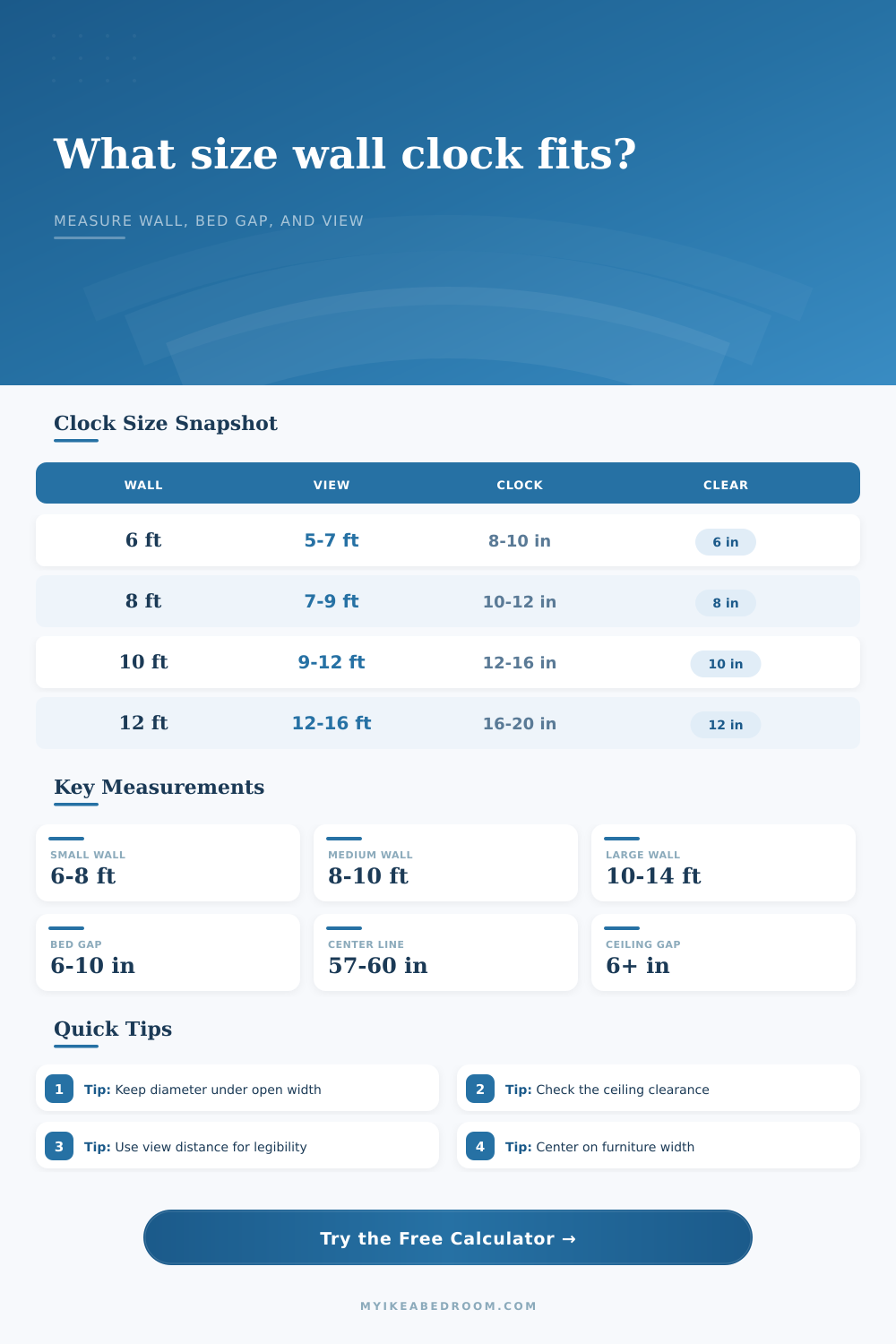 Wall Clock Size for Wall Calculator
