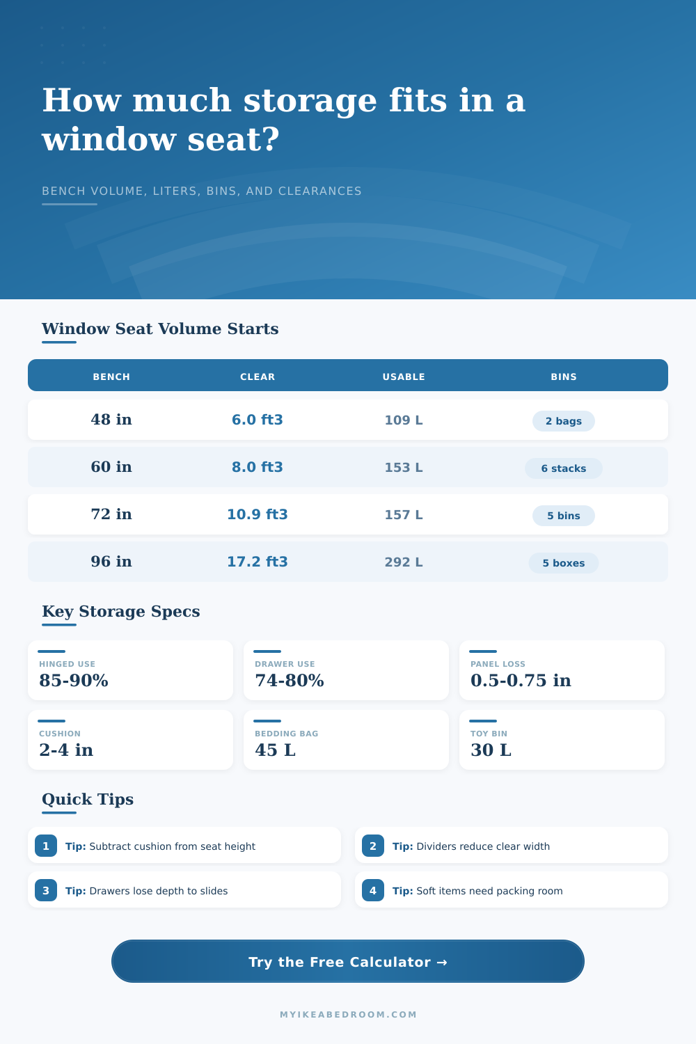 Window Seat Storage Volume Calculator