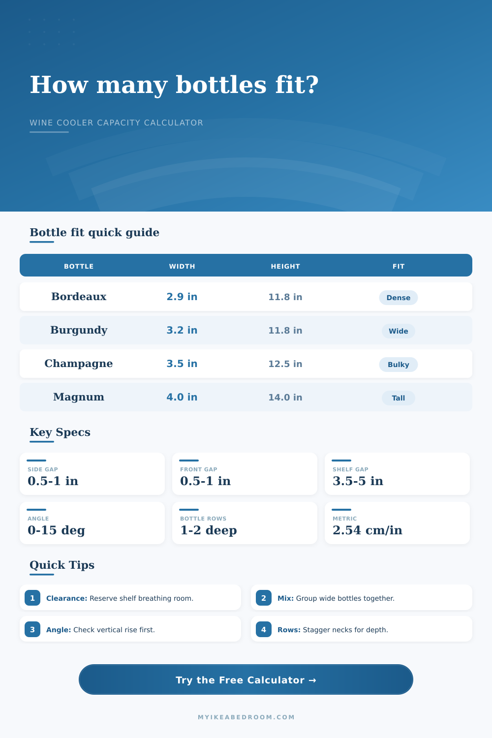 Wine Cooler Bottle Capacity Calculator